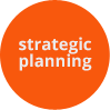 strategic planning